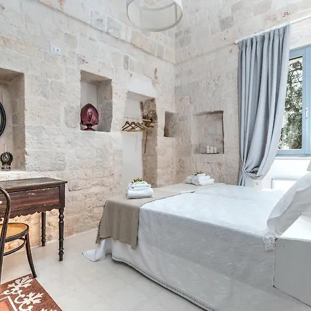 Guest house Borgo Altobello 4*