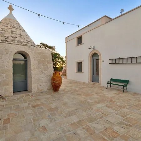 Guest house Borgo Altobello 4*
