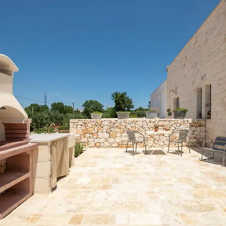 Guest house Borgo Altobello